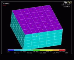 Ansys常見問題及應(yīng)用技巧解析（三）——上海雙帝計(jì)算機(jī)科技信息化博客分享