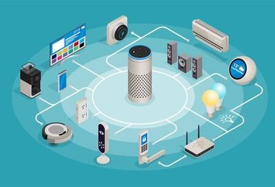 智能物聯，物聯生活——開啟智慧生活新篇章